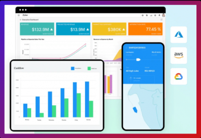 multi device app creator multi device app creator